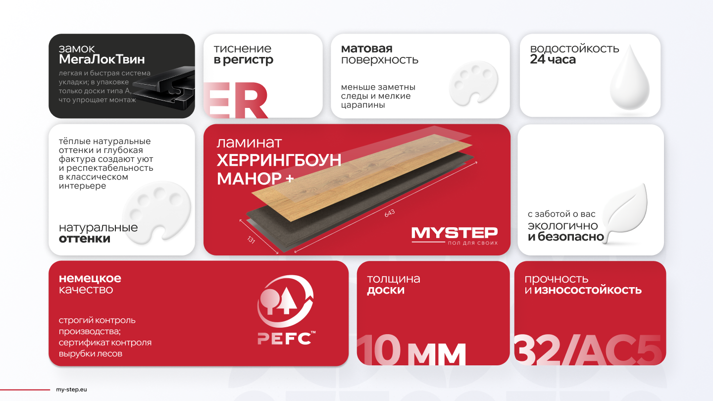 Манор+